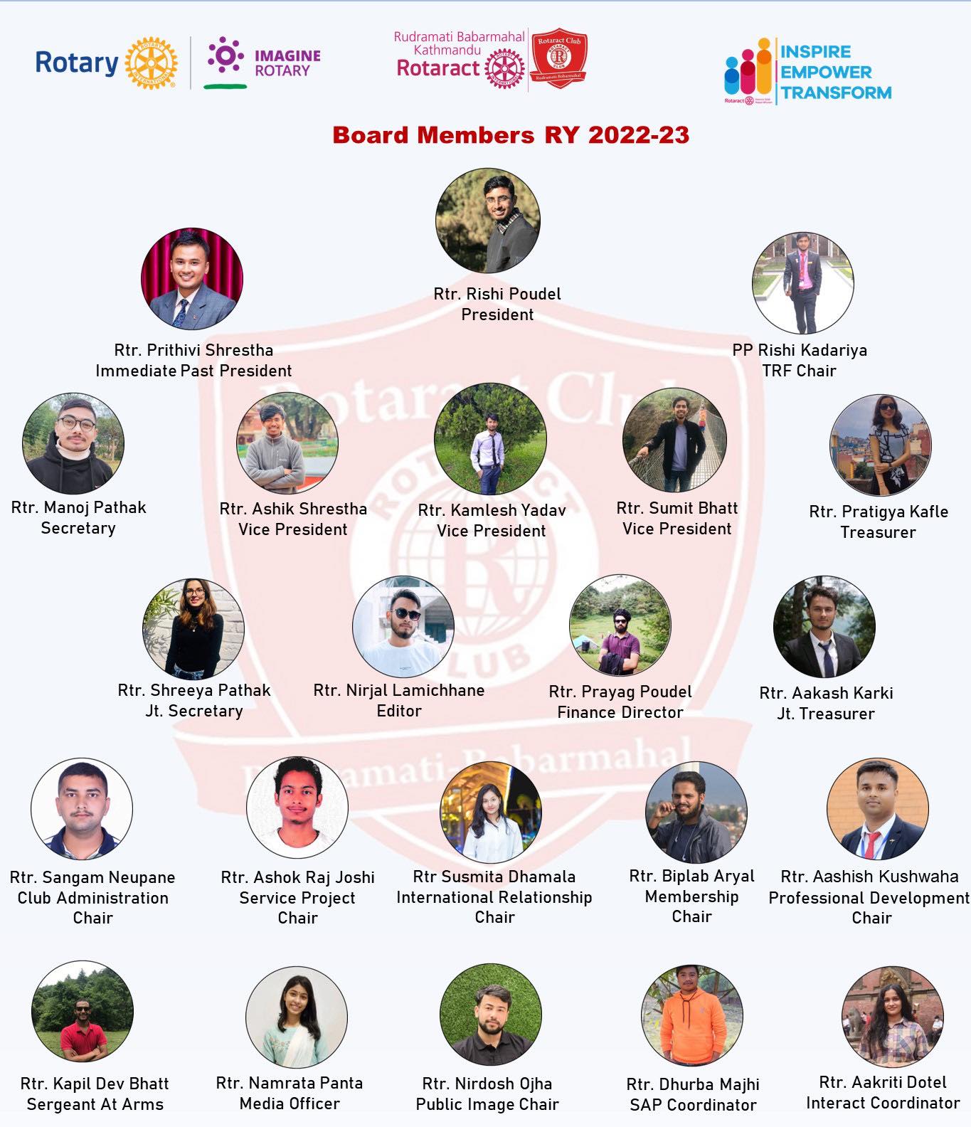 Rotaract Club Of Rudramati Babarmahal, Kathmandu