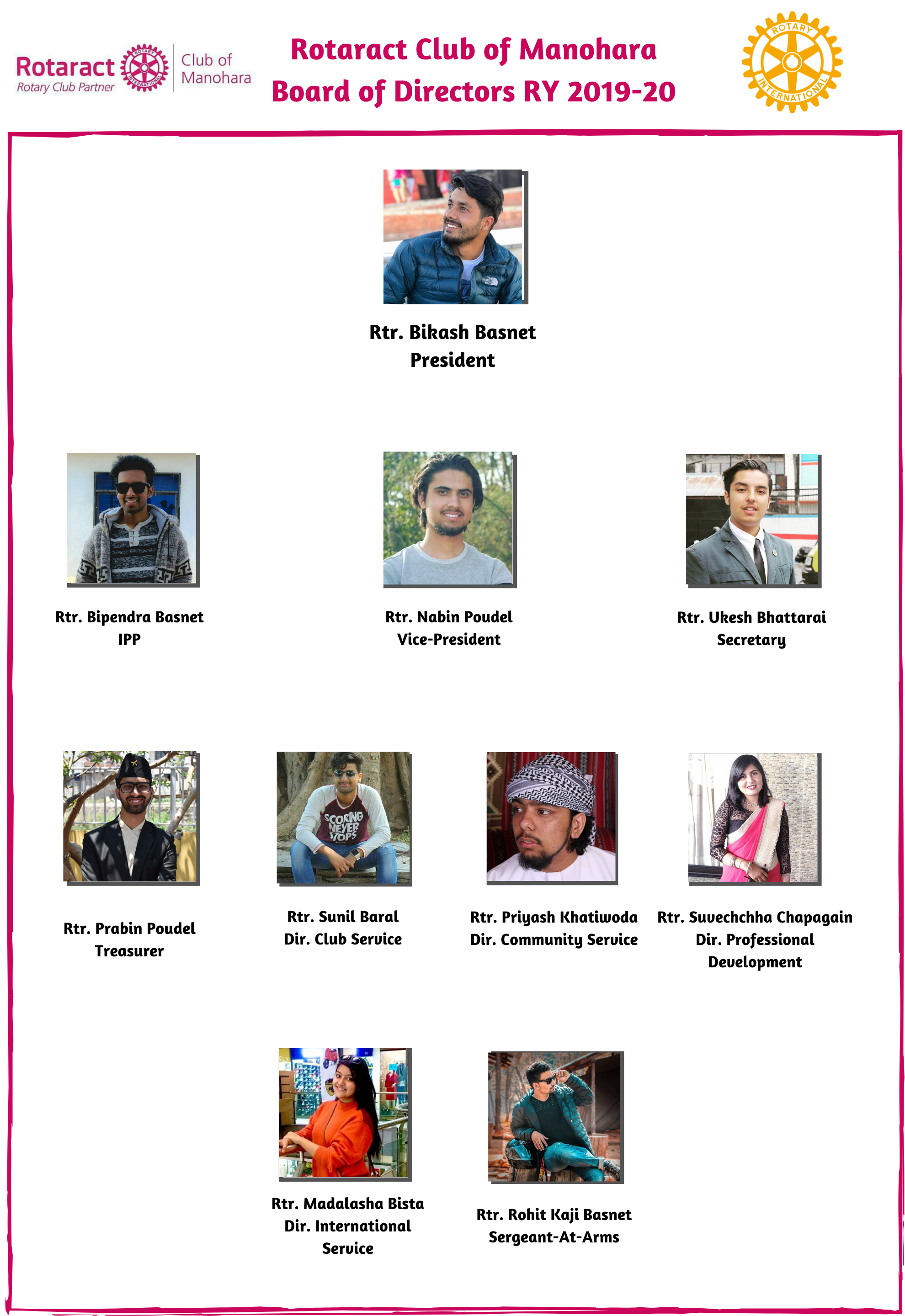 Rotaract Club Of Manohara